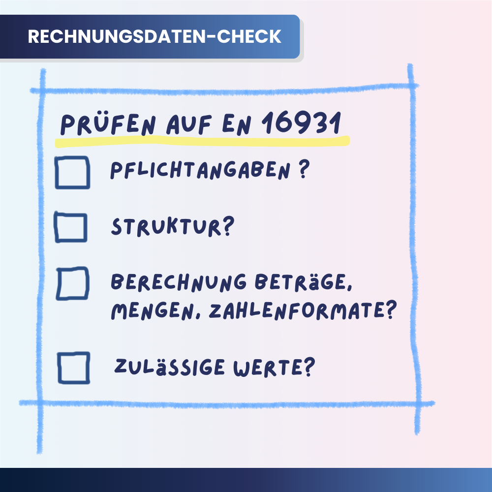 Rechnungsdaten Check auf EN 16931